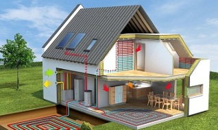 passive energy saving house
